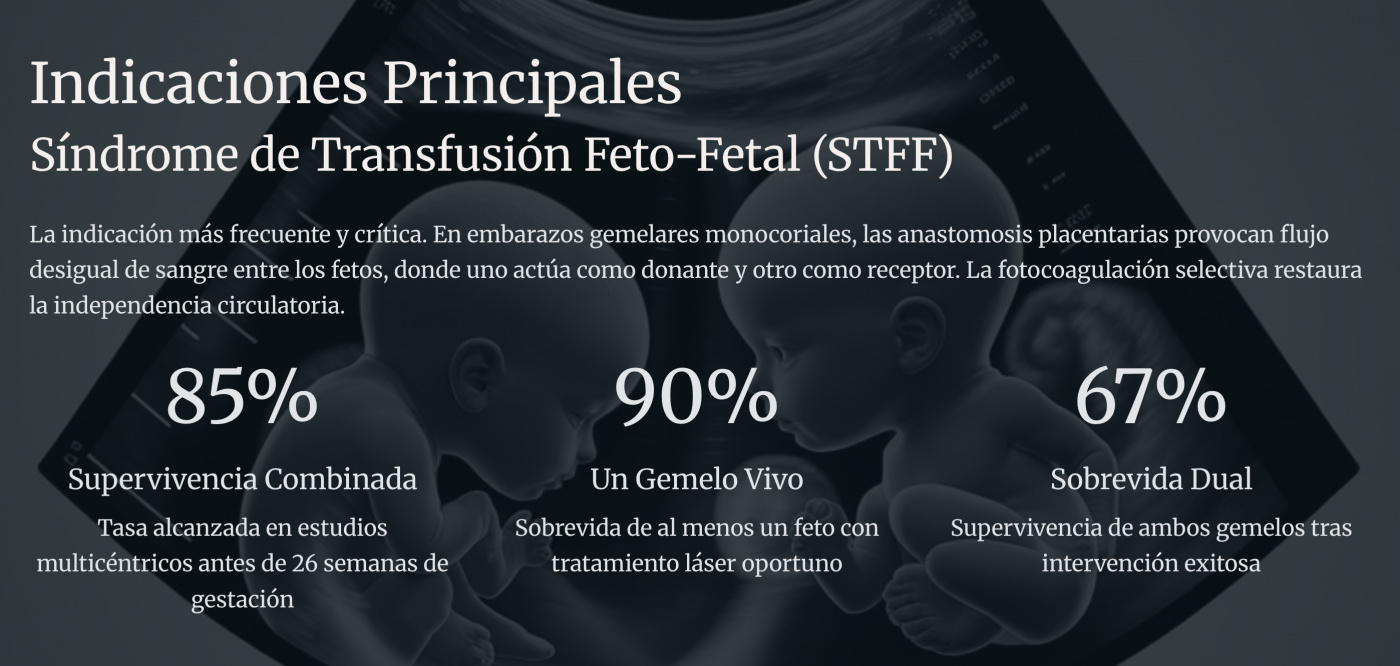 cirugia fetal con laser